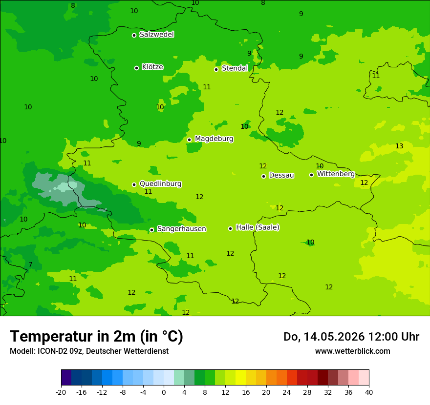 Temperatur