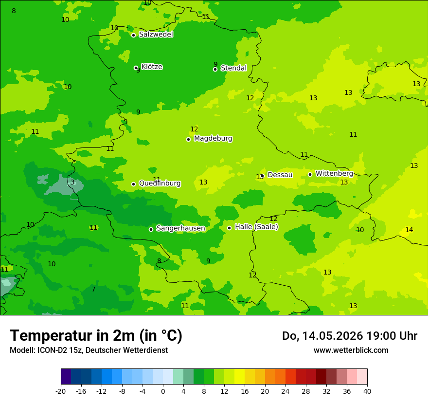 Temperatur