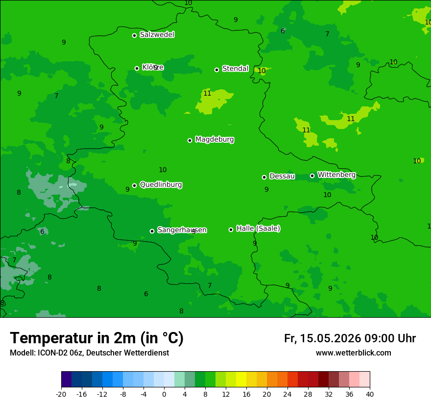 Temperatur