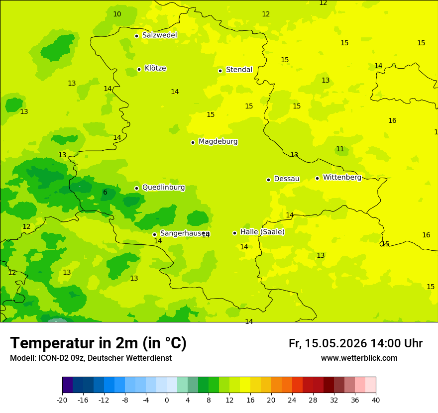 Temperatur