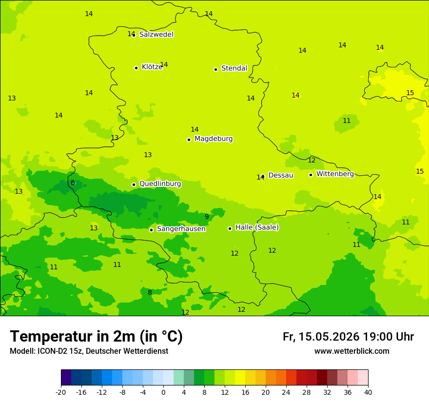 Temperatur