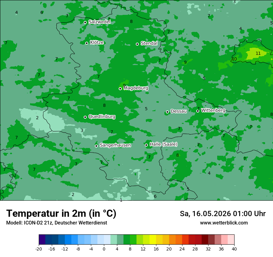 Temperatur