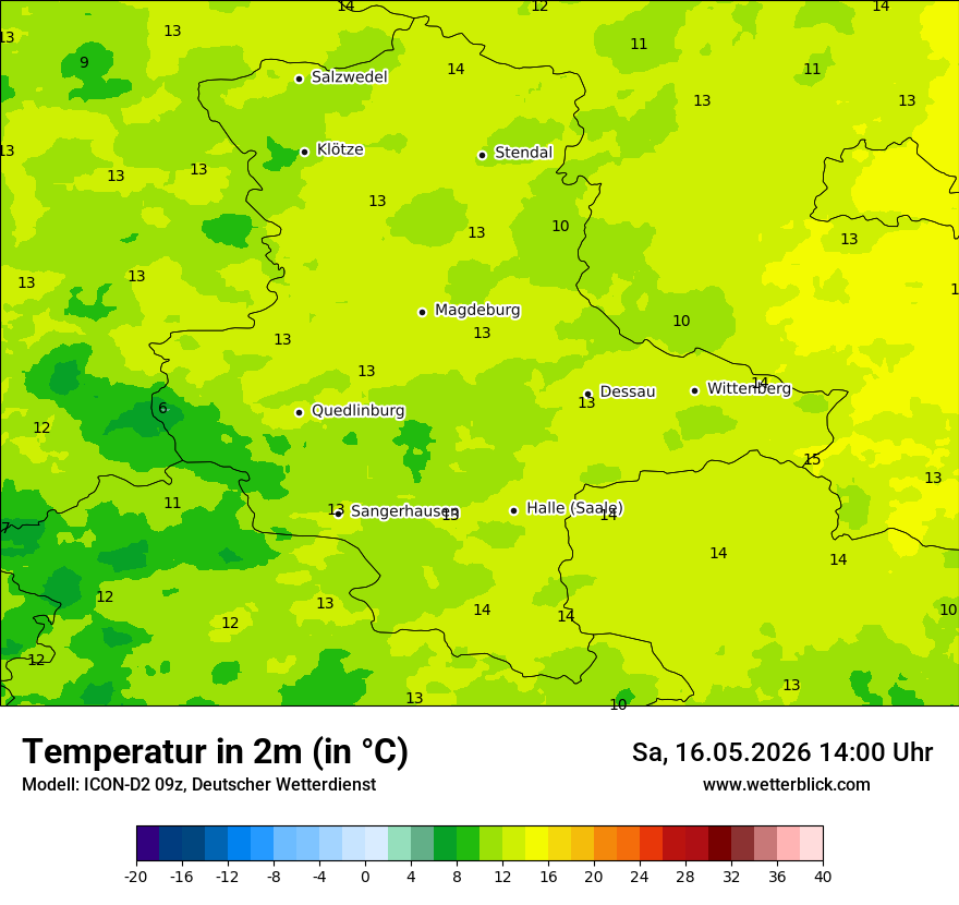 Temperatur