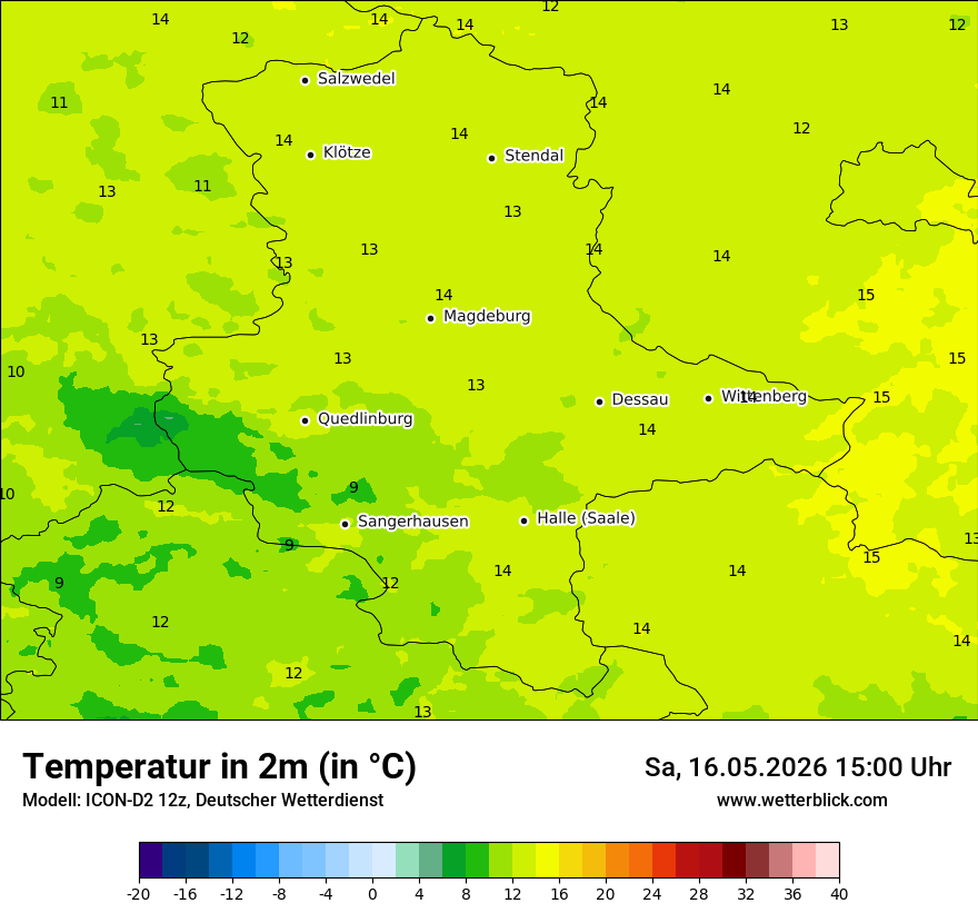Temperatur