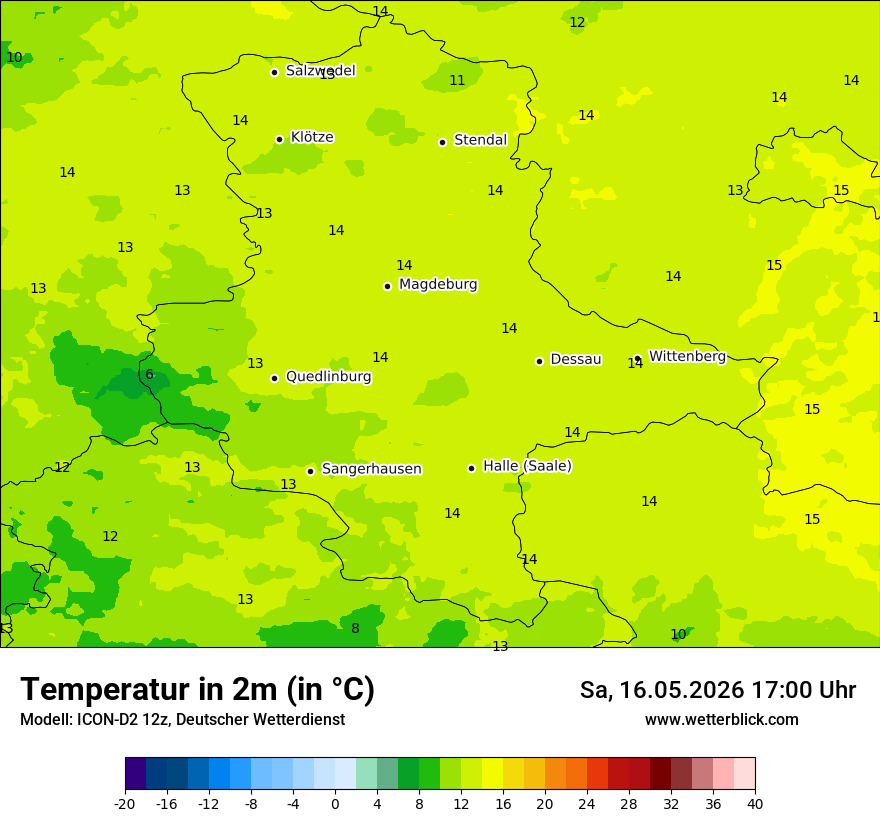 Temperatur