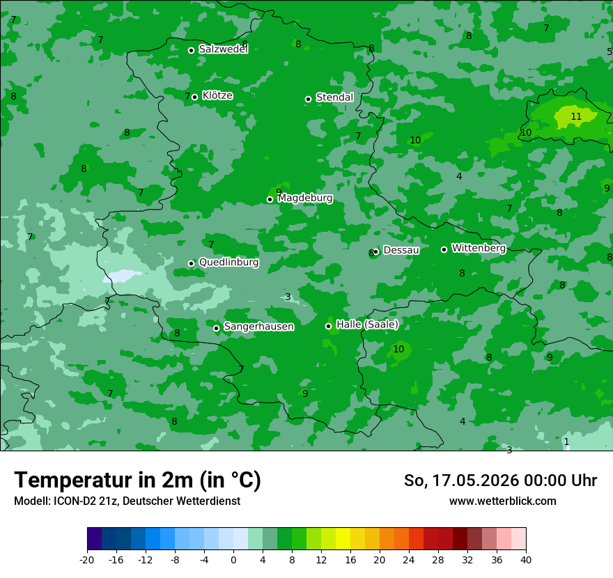Temperatur