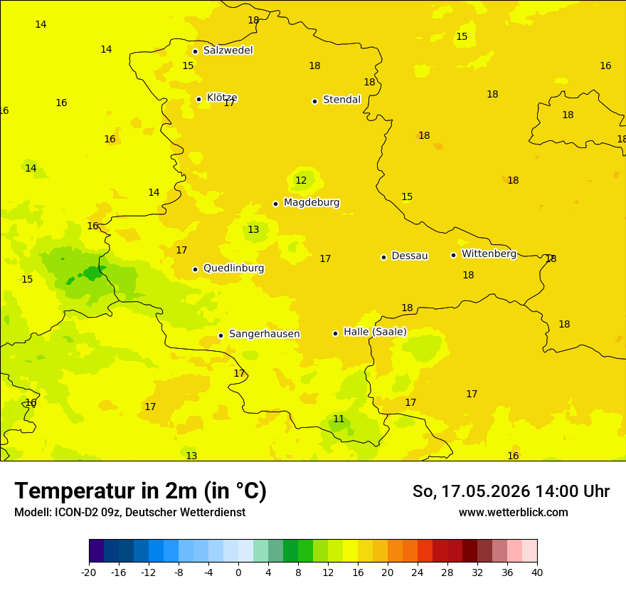 Temperatur