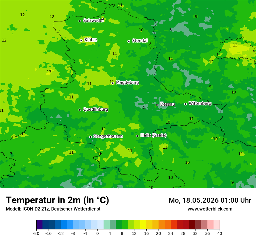 Temperatur