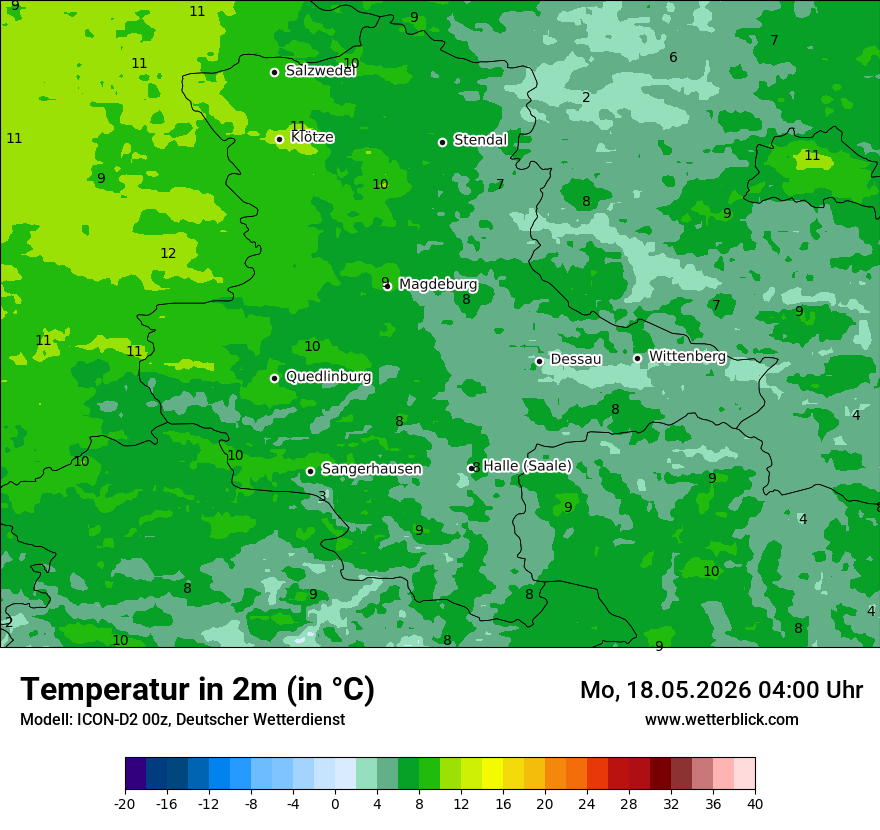 Temperatur