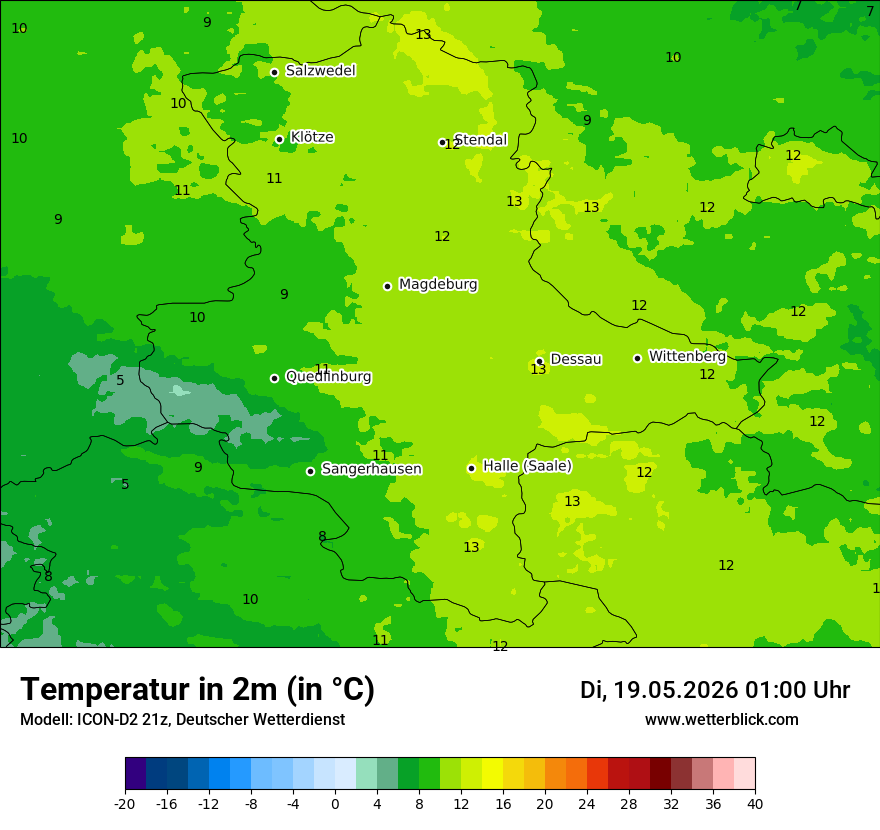 Temperatur