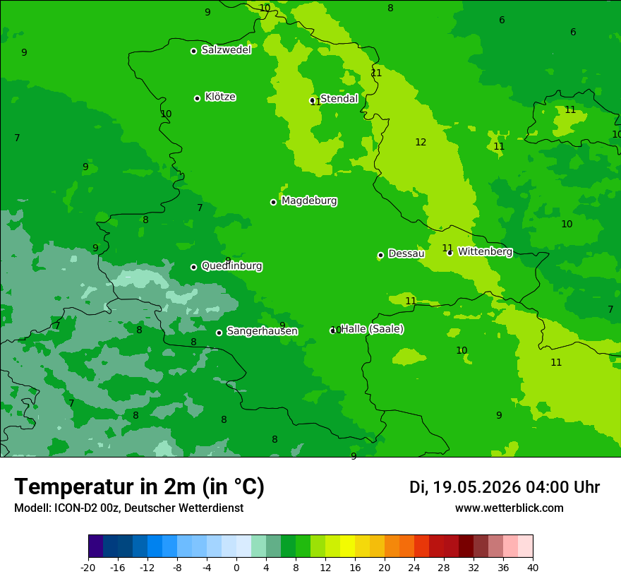 Temperatur