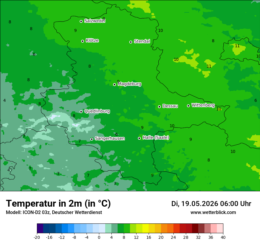 Temperatur