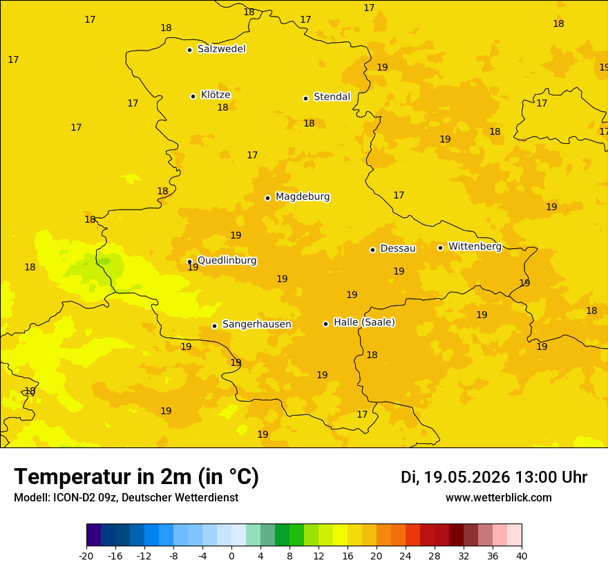 Temperatur