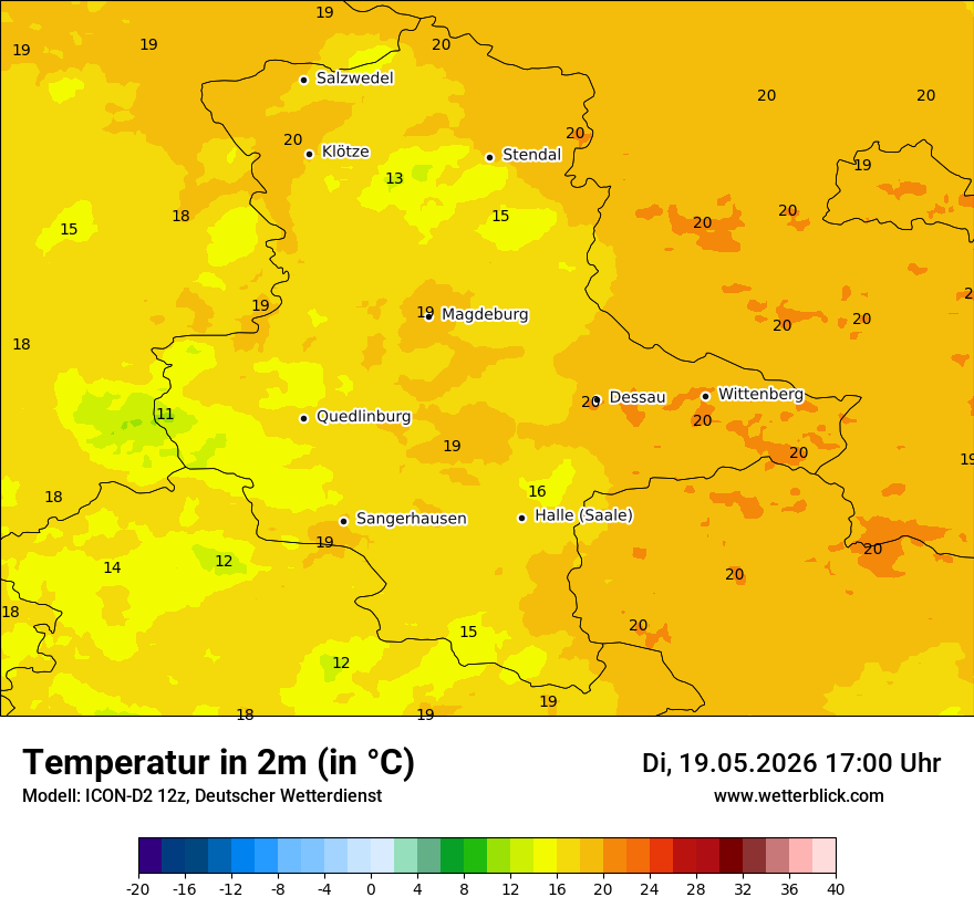 Temperatur