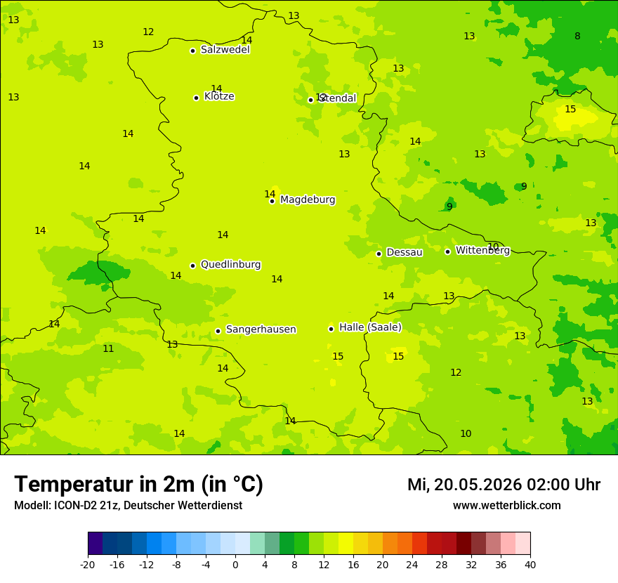 Temperatur