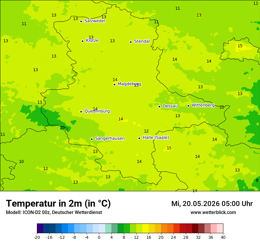 Temperatur