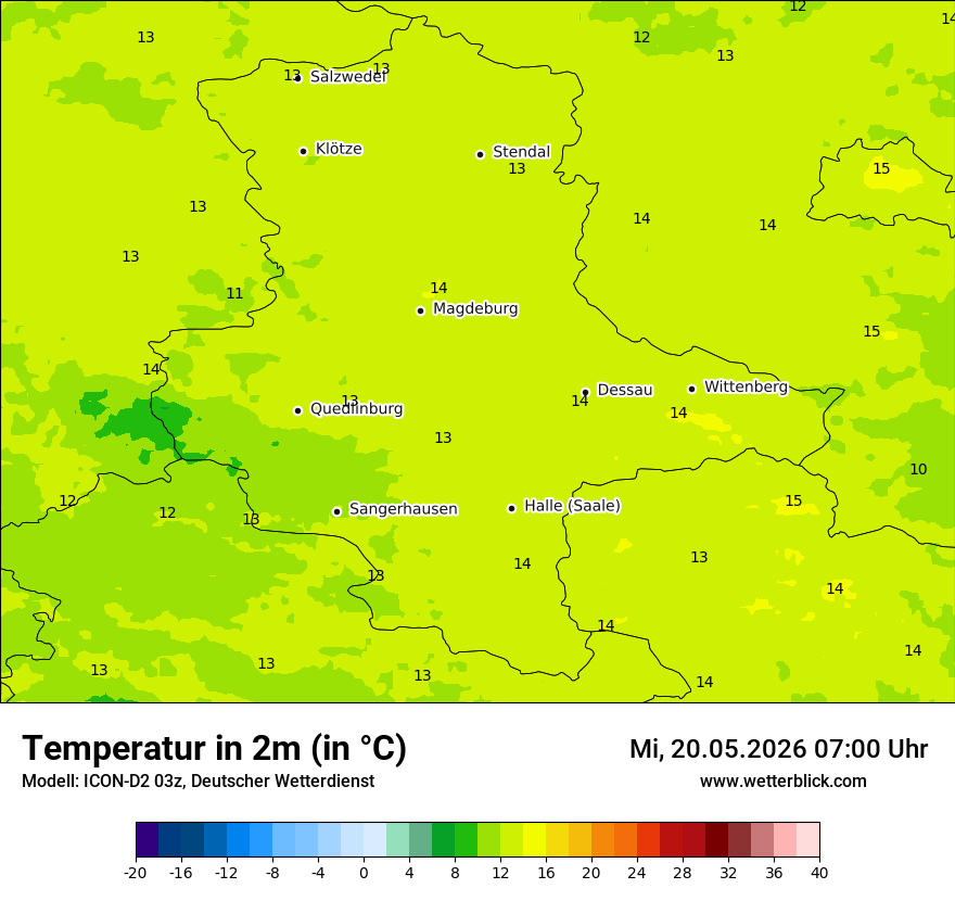 Temperatur