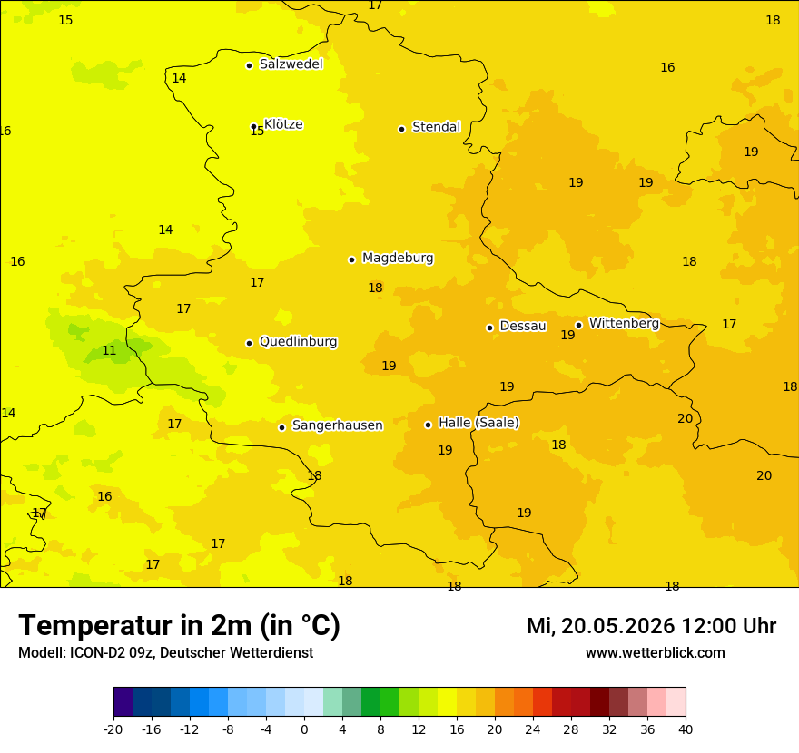 Temperatur
