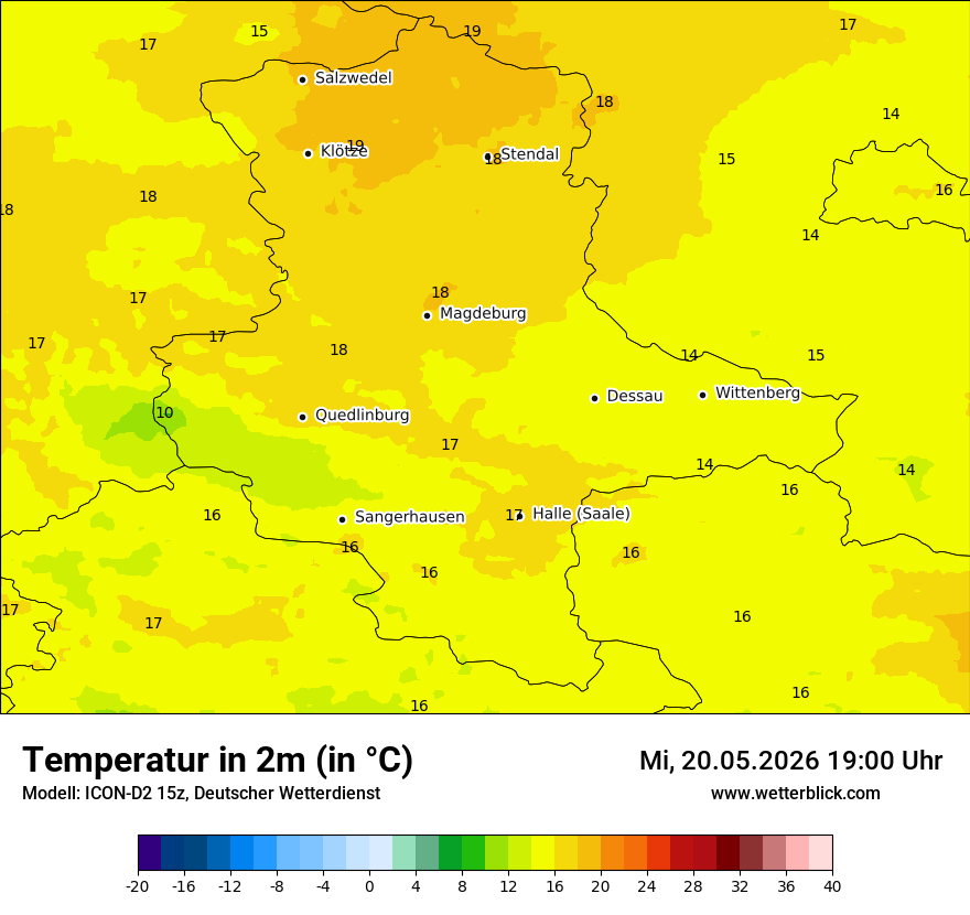 Temperatur