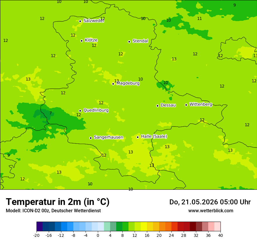 Temperatur