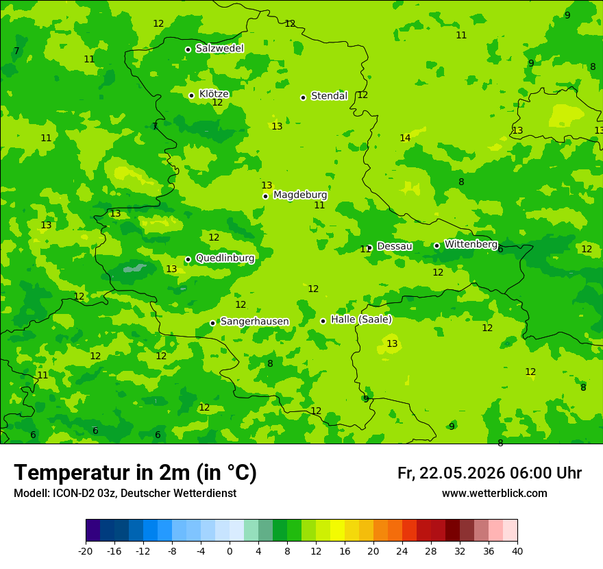 Temperatur