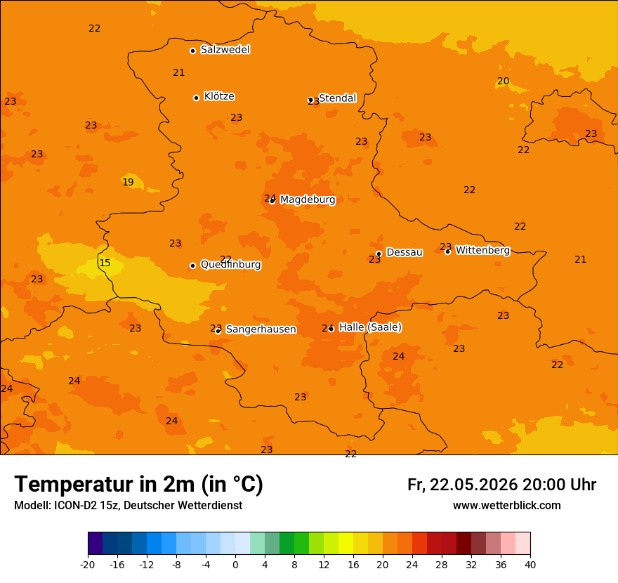 Temperatur