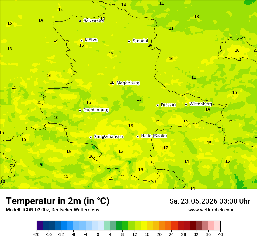 Temperatur