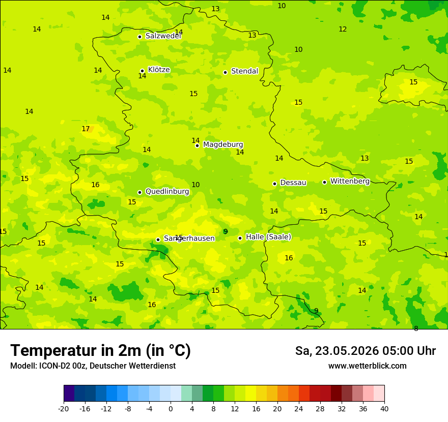 Temperatur