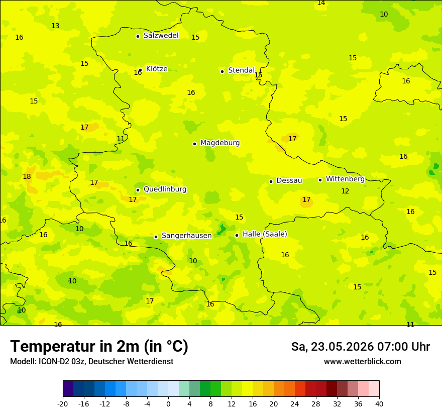 Temperatur