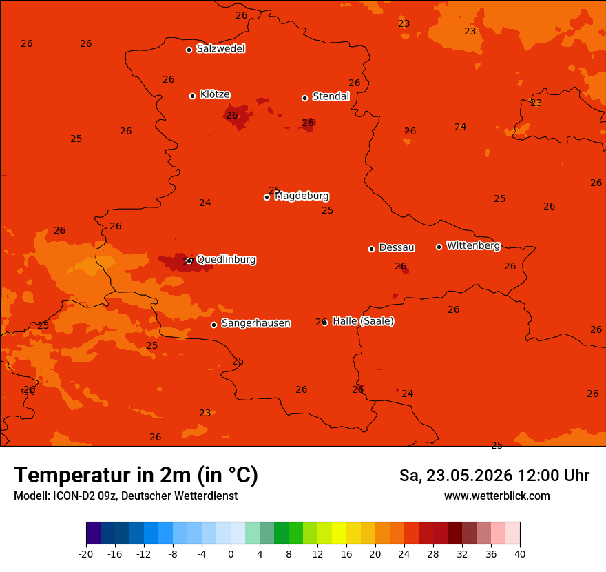 Temperatur