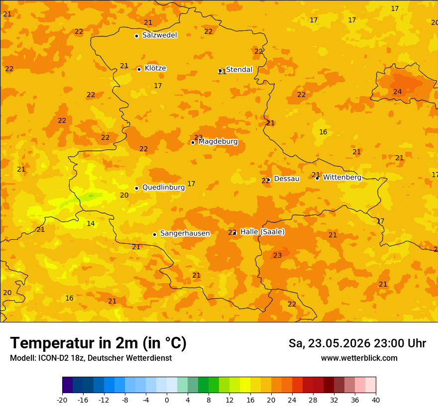 Temperatur