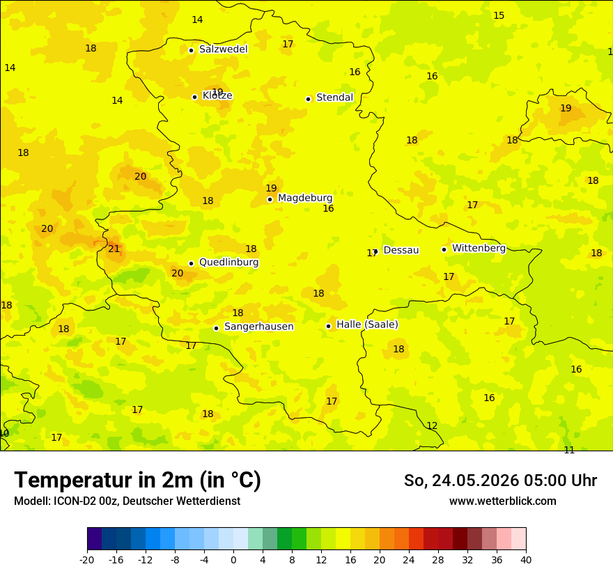 Temperatur