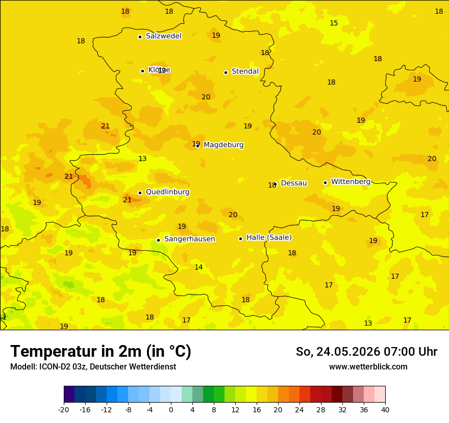 Temperatur