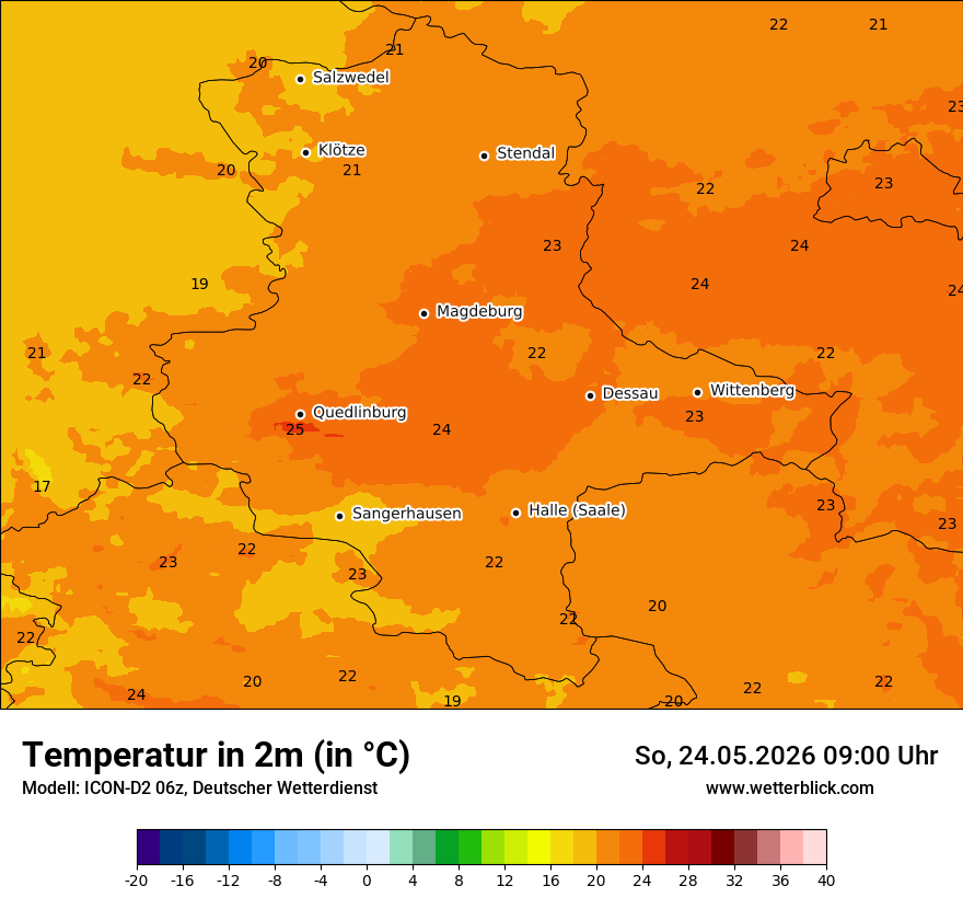 Temperatur