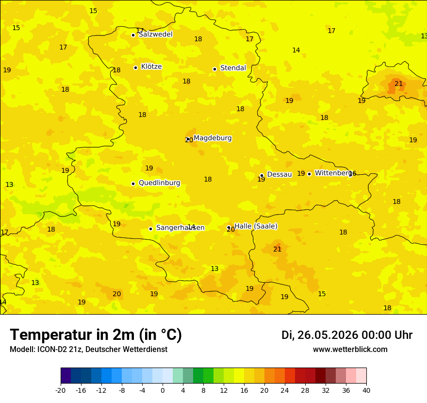 Temperatur
