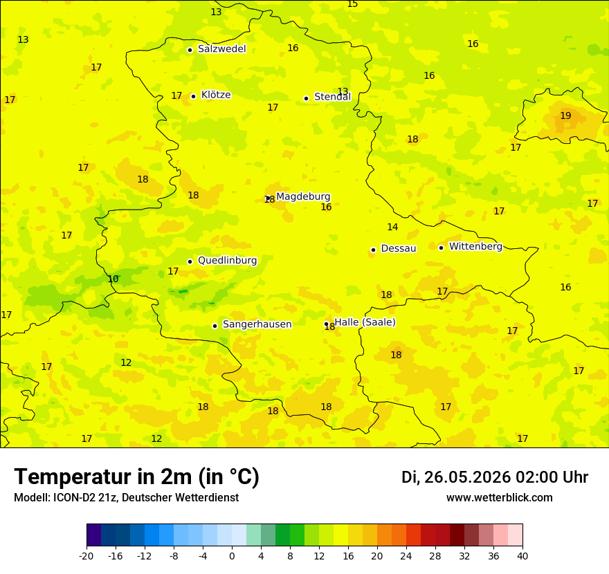 Temperatur