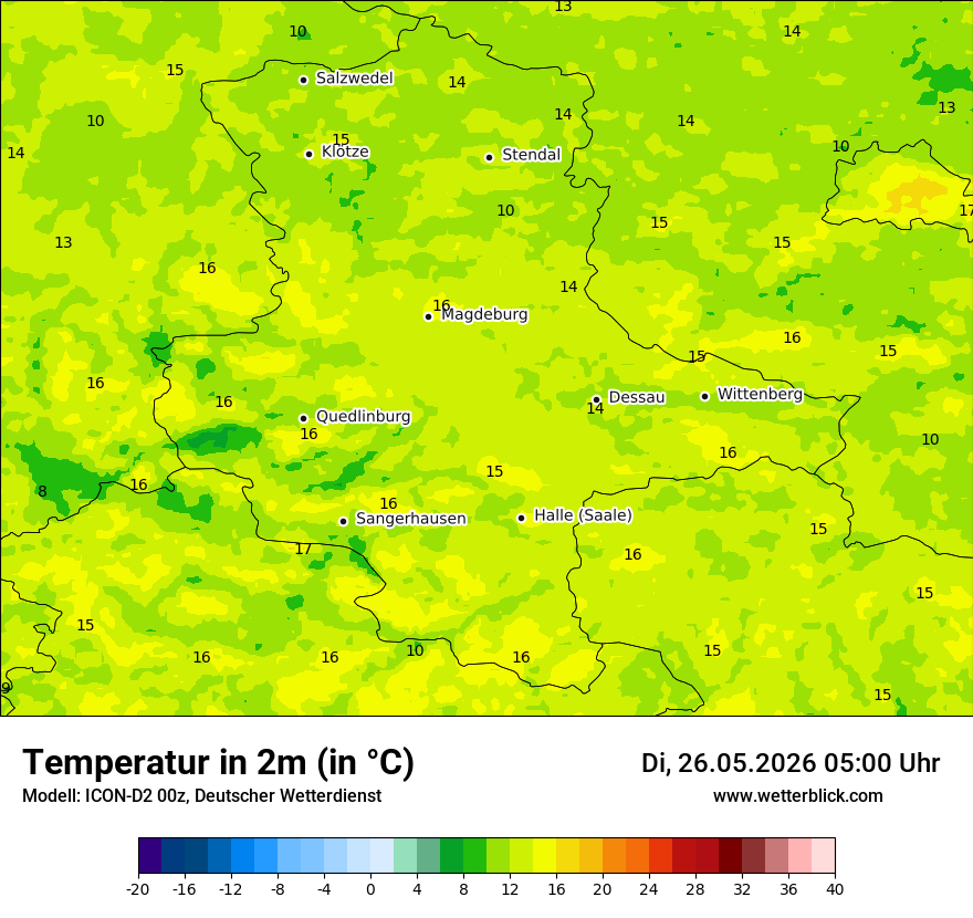 Temperatur