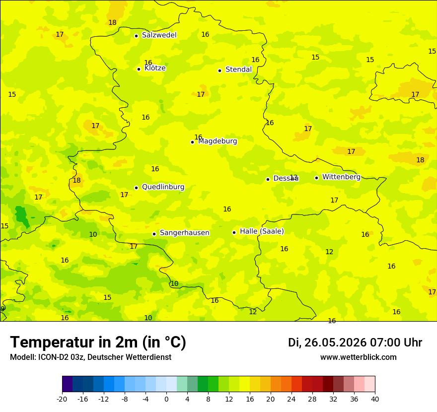 Temperatur