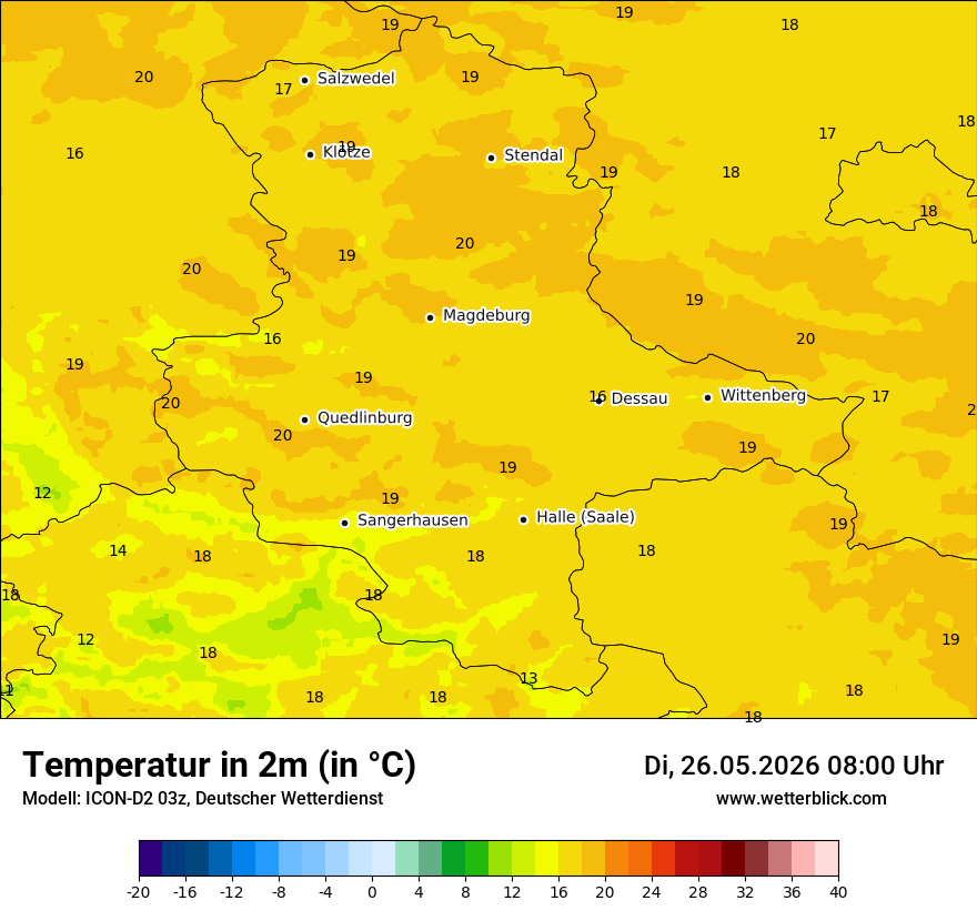 Temperatur