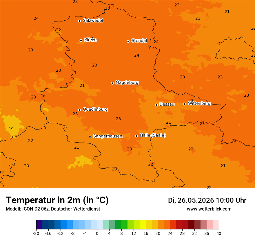 Temperatur