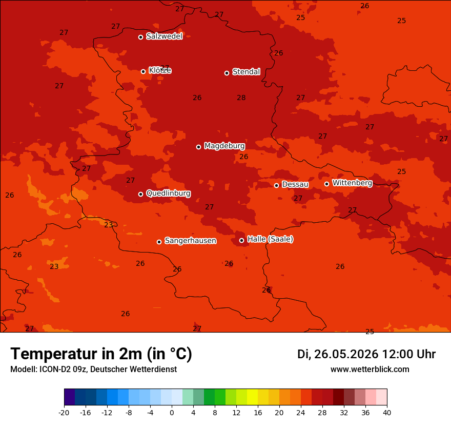 Temperatur
