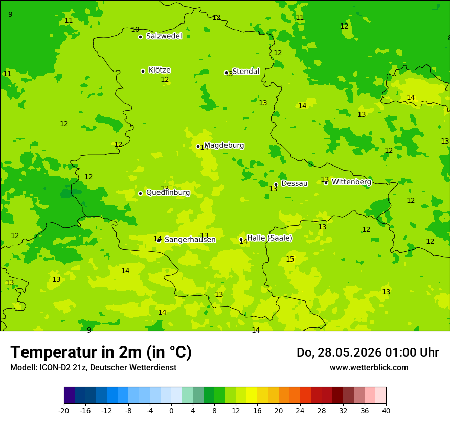Temperatur