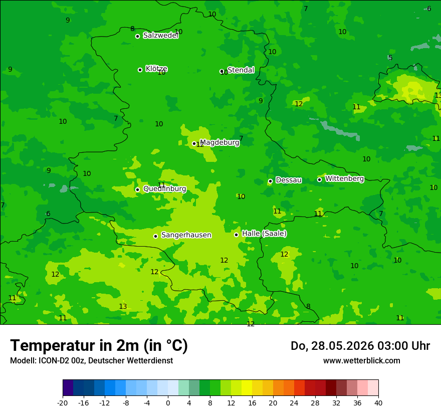 Temperatur