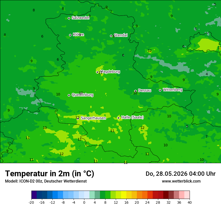 Temperatur