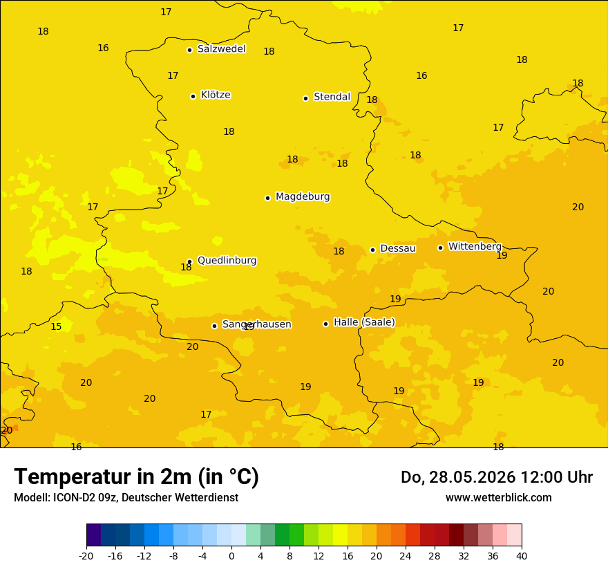 Temperatur