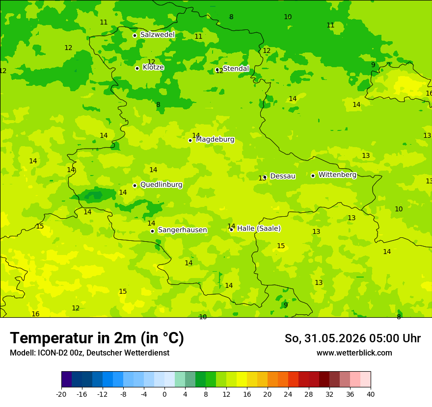 Temperatur