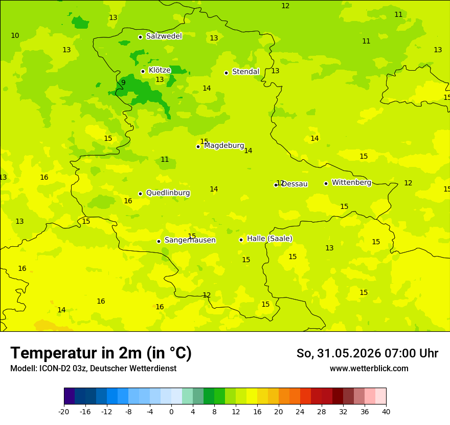 Temperatur