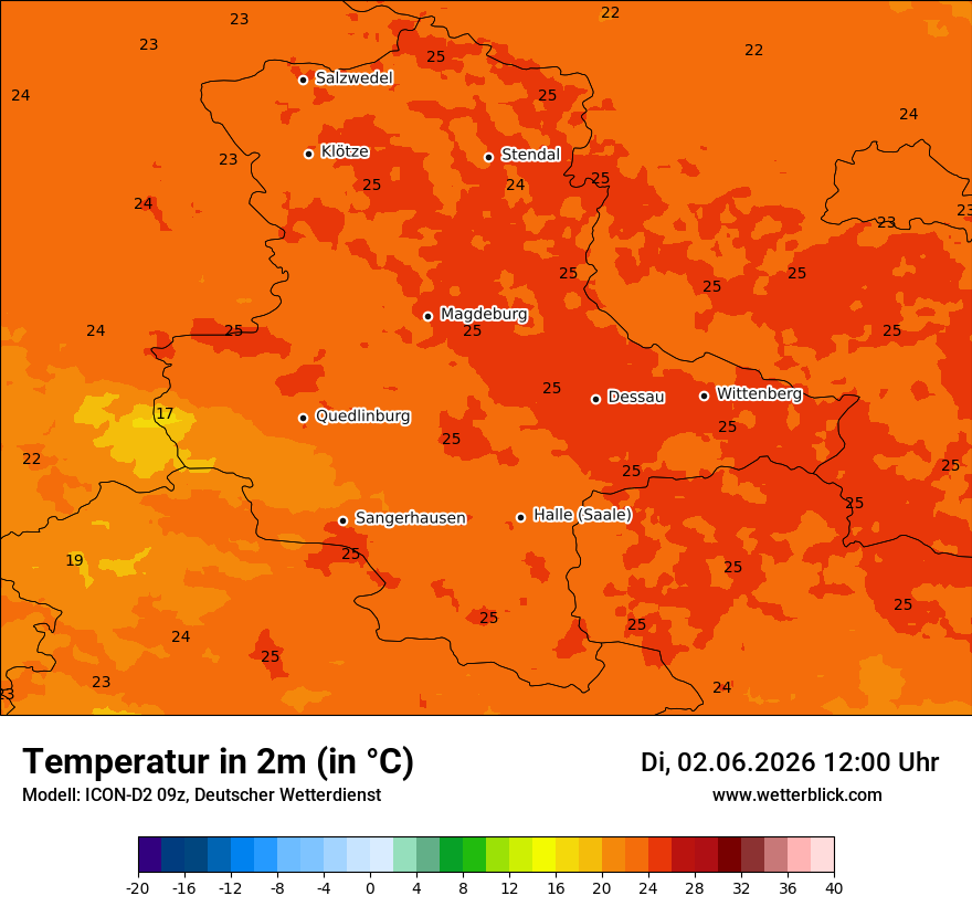 Temperatur
