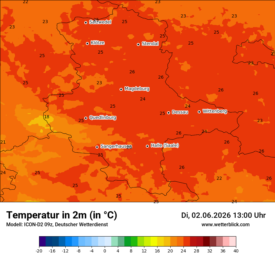 Temperatur