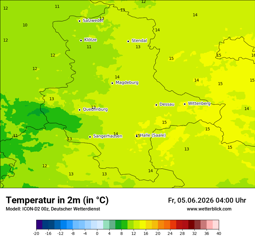 Temperatur